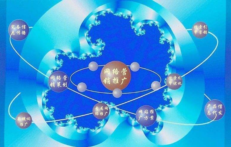 老街街道新媒体运营企业需要掌握的网络推广技巧有哪些